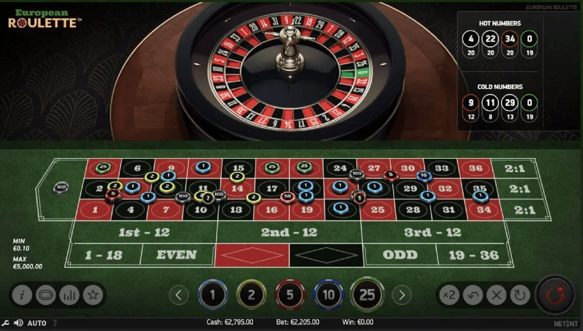 Roulette Strategies